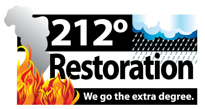 212° Restoration Logo